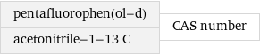 pentafluorophen(ol-d) acetonitrile-1-13 C | CAS number