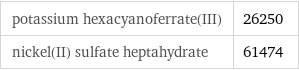 potassium hexacyanoferrate(III) | 26250 nickel(II) sulfate heptahydrate | 61474