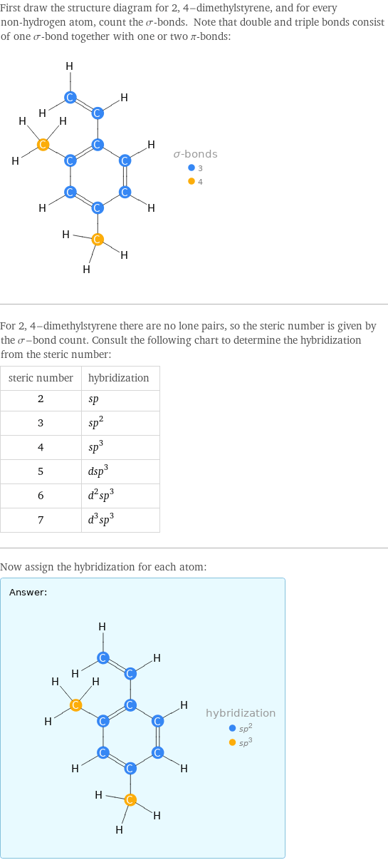 First draw the structure diagram for 2, 4-dimethylstyrene, and for every non-hydrogen atom, count the σ-bonds. Note that double and triple bonds consist of one σ-bond together with one or two π-bonds:  For 2, 4-dimethylstyrene there are no lone pairs, so the steric number is given by the σ-bond count. Consult the following chart to determine the hybridization from the steric number: steric number | hybridization 2 | sp 3 | sp^2 4 | sp^3 5 | dsp^3 6 | d^2sp^3 7 | d^3sp^3 Now assign the hybridization for each atom: Answer: |   | 