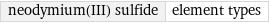 neodymium(III) sulfide | element types