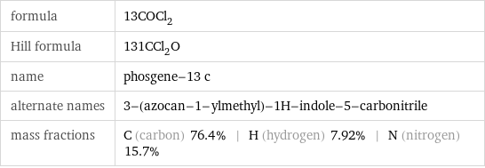formula | 13COCl_2 Hill formula | 131CCl_2O name | phosgene-13 c alternate names | 3-(azocan-1-ylmethyl)-1H-indole-5-carbonitrile mass fractions | C (carbon) 76.4% | H (hydrogen) 7.92% | N (nitrogen) 15.7%