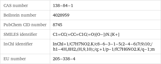 CAS number | 138-84-1 Beilstein number | 4028959 PubChem CID number | 8745 SMILES identifier | C1=CC(=CC=C1C(=O)[O-])N.[K+] InChI identifier | InChI=1/C7H7NO2.K/c8-6-3-1-5(2-4-6)7(9)10;/h1-4H, 8H2, (H, 9, 10);/q;+1/p-1/fC7H6NO2.K/q-1;m EU number | 205-338-4