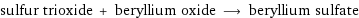 sulfur trioxide + beryllium oxide ⟶ beryllium sulfate