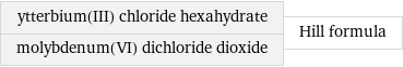 ytterbium(III) chloride hexahydrate molybdenum(VI) dichloride dioxide | Hill formula