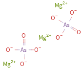 Structure diagram