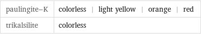 paulingite-K | colorless | light yellow | orange | red trikalsilite | colorless