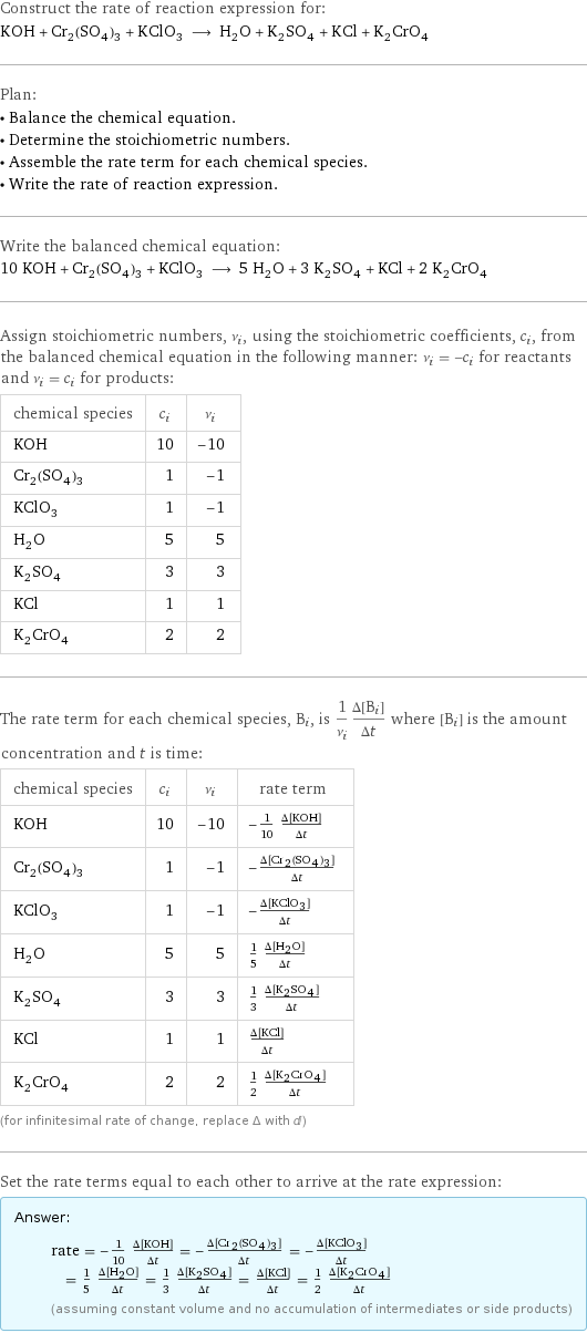 Construct the rate of reaction expression for: KOH + Cr_2(SO_4)_3 + KClO_3 ⟶ H_2O + K_2SO_4 + KCl + K_2CrO_4 Plan: • Balance the chemical equation. • Determine the stoichiometric numbers. • Assemble the rate term for each chemical species. • Write the rate of reaction expression. Write the balanced chemical equation: 10 KOH + Cr_2(SO_4)_3 + KClO_3 ⟶ 5 H_2O + 3 K_2SO_4 + KCl + 2 K_2CrO_4 Assign stoichiometric numbers, ν_i, using the stoichiometric coefficients, c_i, from the balanced chemical equation in the following manner: ν_i = -c_i for reactants and ν_i = c_i for products: chemical species | c_i | ν_i KOH | 10 | -10 Cr_2(SO_4)_3 | 1 | -1 KClO_3 | 1 | -1 H_2O | 5 | 5 K_2SO_4 | 3 | 3 KCl | 1 | 1 K_2CrO_4 | 2 | 2 The rate term for each chemical species, B_i, is 1/ν_i(Δ[B_i])/(Δt) where [B_i] is the amount concentration and t is time: chemical species | c_i | ν_i | rate term KOH | 10 | -10 | -1/10 (Δ[KOH])/(Δt) Cr_2(SO_4)_3 | 1 | -1 | -(Δ[Cr2(SO4)3])/(Δt) KClO_3 | 1 | -1 | -(Δ[KClO3])/(Δt) H_2O | 5 | 5 | 1/5 (Δ[H2O])/(Δt) K_2SO_4 | 3 | 3 | 1/3 (Δ[K2SO4])/(Δt) KCl | 1 | 1 | (Δ[KCl])/(Δt) K_2CrO_4 | 2 | 2 | 1/2 (Δ[K2CrO4])/(Δt) (for infinitesimal rate of change, replace Δ with d) Set the rate terms equal to each other to arrive at the rate expression: Answer: |   | rate = -1/10 (Δ[KOH])/(Δt) = -(Δ[Cr2(SO4)3])/(Δt) = -(Δ[KClO3])/(Δt) = 1/5 (Δ[H2O])/(Δt) = 1/3 (Δ[K2SO4])/(Δt) = (Δ[KCl])/(Δt) = 1/2 (Δ[K2CrO4])/(Δt) (assuming constant volume and no accumulation of intermediates or side products)