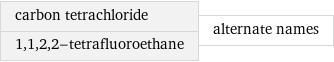 carbon tetrachloride 1, 1, 2, 2-tetrafluoroethane | alternate names