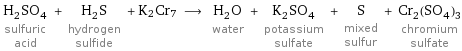 H_2SO_4 sulfuric acid + H_2S hydrogen sulfide + K2Cr7 ⟶ H_2O water + K_2SO_4 potassium sulfate + S mixed sulfur + Cr_2(SO_4)_3 chromium sulfate