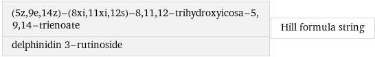 (5z, 9e, 14z)-(8xi, 11xi, 12s)-8, 11, 12-trihydroxyicosa-5, 9, 14-trienoate delphinidin 3-rutinoside | Hill formula string
