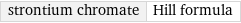 strontium chromate | Hill formula