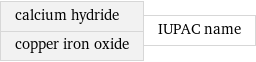 calcium hydride copper iron oxide | IUPAC name