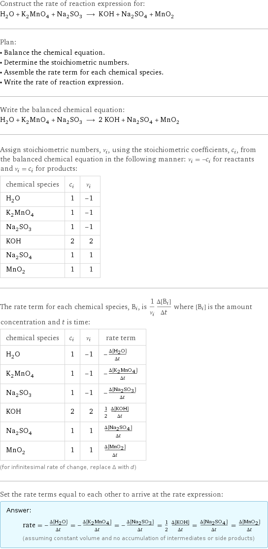 Construct the rate of reaction expression for: H_2O + K_2MnO_4 + Na_2SO_3 ⟶ KOH + Na_2SO_4 + MnO_2 Plan: • Balance the chemical equation. • Determine the stoichiometric numbers. • Assemble the rate term for each chemical species. • Write the rate of reaction expression. Write the balanced chemical equation: H_2O + K_2MnO_4 + Na_2SO_3 ⟶ 2 KOH + Na_2SO_4 + MnO_2 Assign stoichiometric numbers, ν_i, using the stoichiometric coefficients, c_i, from the balanced chemical equation in the following manner: ν_i = -c_i for reactants and ν_i = c_i for products: chemical species | c_i | ν_i H_2O | 1 | -1 K_2MnO_4 | 1 | -1 Na_2SO_3 | 1 | -1 KOH | 2 | 2 Na_2SO_4 | 1 | 1 MnO_2 | 1 | 1 The rate term for each chemical species, B_i, is 1/ν_i(Δ[B_i])/(Δt) where [B_i] is the amount concentration and t is time: chemical species | c_i | ν_i | rate term H_2O | 1 | -1 | -(Δ[H2O])/(Δt) K_2MnO_4 | 1 | -1 | -(Δ[K2MnO4])/(Δt) Na_2SO_3 | 1 | -1 | -(Δ[Na2SO3])/(Δt) KOH | 2 | 2 | 1/2 (Δ[KOH])/(Δt) Na_2SO_4 | 1 | 1 | (Δ[Na2SO4])/(Δt) MnO_2 | 1 | 1 | (Δ[MnO2])/(Δt) (for infinitesimal rate of change, replace Δ with d) Set the rate terms equal to each other to arrive at the rate expression: Answer: |   | rate = -(Δ[H2O])/(Δt) = -(Δ[K2MnO4])/(Δt) = -(Δ[Na2SO3])/(Δt) = 1/2 (Δ[KOH])/(Δt) = (Δ[Na2SO4])/(Δt) = (Δ[MnO2])/(Δt) (assuming constant volume and no accumulation of intermediates or side products)