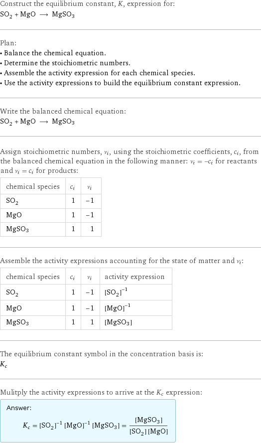 Construct the equilibrium constant, K, expression for: SO_2 + MgO ⟶ MgSO3 Plan: • Balance the chemical equation. • Determine the stoichiometric numbers. • Assemble the activity expression for each chemical species. • Use the activity expressions to build the equilibrium constant expression. Write the balanced chemical equation: SO_2 + MgO ⟶ MgSO3 Assign stoichiometric numbers, ν_i, using the stoichiometric coefficients, c_i, from the balanced chemical equation in the following manner: ν_i = -c_i for reactants and ν_i = c_i for products: chemical species | c_i | ν_i SO_2 | 1 | -1 MgO | 1 | -1 MgSO3 | 1 | 1 Assemble the activity expressions accounting for the state of matter and ν_i: chemical species | c_i | ν_i | activity expression SO_2 | 1 | -1 | ([SO2])^(-1) MgO | 1 | -1 | ([MgO])^(-1) MgSO3 | 1 | 1 | [MgSO3] The equilibrium constant symbol in the concentration basis is: K_c Mulitply the activity expressions to arrive at the K_c expression: Answer: |   | K_c = ([SO2])^(-1) ([MgO])^(-1) [MgSO3] = ([MgSO3])/([SO2] [MgO])