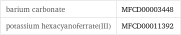 barium carbonate | MFCD00003448 potassium hexacyanoferrate(III) | MFCD00011392