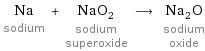 Na sodium + NaO_2 sodium superoxide ⟶ Na_2O sodium oxide