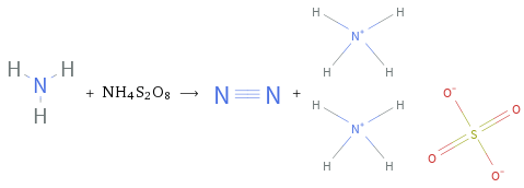  + NH4S2O8 ⟶ + 