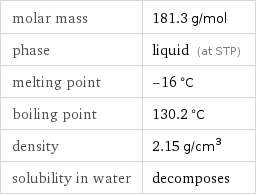 molar mass | 181.3 g/mol phase | liquid (at STP) melting point | -16 °C boiling point | 130.2 °C density | 2.15 g/cm^3 solubility in water | decomposes