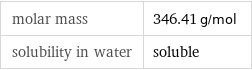 molar mass | 346.41 g/mol solubility in water | soluble