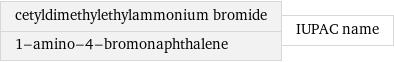 cetyldimethylethylammonium bromide 1-amino-4-bromonaphthalene | IUPAC name