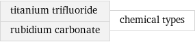 titanium trifluoride rubidium carbonate | chemical types