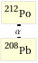 Decay chain Po-212