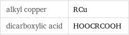 alkyl copper | RCu dicarboxylic acid | HOOCRCOOH