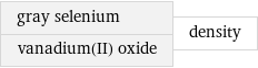 gray selenium vanadium(II) oxide | density