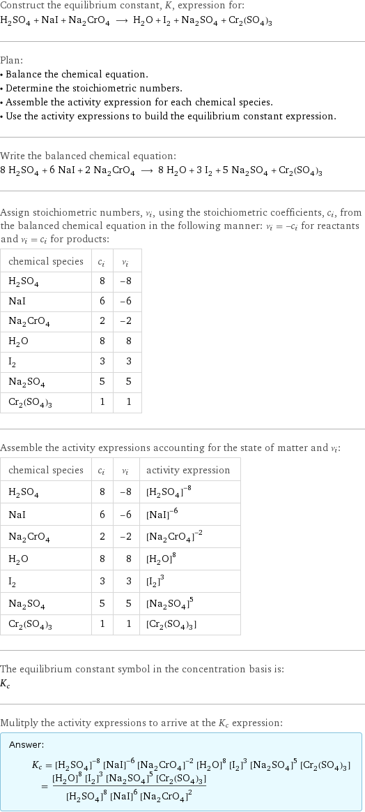 Construct the equilibrium constant, K, expression for: H_2SO_4 + NaI + Na_2CrO_4 ⟶ H_2O + I_2 + Na_2SO_4 + Cr_2(SO_4)_3 Plan: • Balance the chemical equation. • Determine the stoichiometric numbers. • Assemble the activity expression for each chemical species. • Use the activity expressions to build the equilibrium constant expression. Write the balanced chemical equation: 8 H_2SO_4 + 6 NaI + 2 Na_2CrO_4 ⟶ 8 H_2O + 3 I_2 + 5 Na_2SO_4 + Cr_2(SO_4)_3 Assign stoichiometric numbers, ν_i, using the stoichiometric coefficients, c_i, from the balanced chemical equation in the following manner: ν_i = -c_i for reactants and ν_i = c_i for products: chemical species | c_i | ν_i H_2SO_4 | 8 | -8 NaI | 6 | -6 Na_2CrO_4 | 2 | -2 H_2O | 8 | 8 I_2 | 3 | 3 Na_2SO_4 | 5 | 5 Cr_2(SO_4)_3 | 1 | 1 Assemble the activity expressions accounting for the state of matter and ν_i: chemical species | c_i | ν_i | activity expression H_2SO_4 | 8 | -8 | ([H2SO4])^(-8) NaI | 6 | -6 | ([NaI])^(-6) Na_2CrO_4 | 2 | -2 | ([Na2CrO4])^(-2) H_2O | 8 | 8 | ([H2O])^8 I_2 | 3 | 3 | ([I2])^3 Na_2SO_4 | 5 | 5 | ([Na2SO4])^5 Cr_2(SO_4)_3 | 1 | 1 | [Cr2(SO4)3] The equilibrium constant symbol in the concentration basis is: K_c Mulitply the activity expressions to arrive at the K_c expression: Answer: |   | K_c = ([H2SO4])^(-8) ([NaI])^(-6) ([Na2CrO4])^(-2) ([H2O])^8 ([I2])^3 ([Na2SO4])^5 [Cr2(SO4)3] = (([H2O])^8 ([I2])^3 ([Na2SO4])^5 [Cr2(SO4)3])/(([H2SO4])^8 ([NaI])^6 ([Na2CrO4])^2)