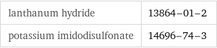 lanthanum hydride | 13864-01-2 potassium imidodisulfonate | 14696-74-3