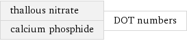 thallous nitrate calcium phosphide | DOT numbers