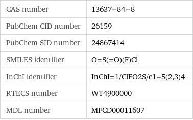 CAS number | 13637-84-8 PubChem CID number | 26159 PubChem SID number | 24867414 SMILES identifier | O=S(=O)(F)Cl InChI identifier | InChI=1/ClFO2S/c1-5(2, 3)4 RTECS number | WT4900000 MDL number | MFCD00011607