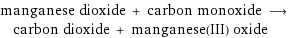manganese dioxide + carbon monoxide ⟶ carbon dioxide + manganese(III) oxide