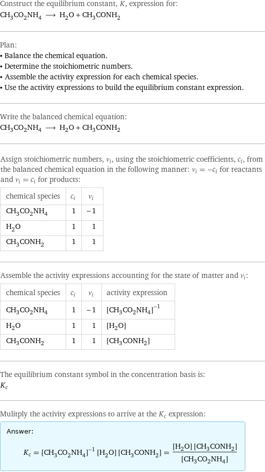 Construct the equilibrium constant, K, expression for: CH_3CO_2NH_4 ⟶ H_2O + CH_3CONH_2 Plan: • Balance the chemical equation. • Determine the stoichiometric numbers. • Assemble the activity expression for each chemical species. • Use the activity expressions to build the equilibrium constant expression. Write the balanced chemical equation: CH_3CO_2NH_4 ⟶ H_2O + CH_3CONH_2 Assign stoichiometric numbers, ν_i, using the stoichiometric coefficients, c_i, from the balanced chemical equation in the following manner: ν_i = -c_i for reactants and ν_i = c_i for products: chemical species | c_i | ν_i CH_3CO_2NH_4 | 1 | -1 H_2O | 1 | 1 CH_3CONH_2 | 1 | 1 Assemble the activity expressions accounting for the state of matter and ν_i: chemical species | c_i | ν_i | activity expression CH_3CO_2NH_4 | 1 | -1 | ([CH3CO2NH4])^(-1) H_2O | 1 | 1 | [H2O] CH_3CONH_2 | 1 | 1 | [CH3CONH2] The equilibrium constant symbol in the concentration basis is: K_c Mulitply the activity expressions to arrive at the K_c expression: Answer: |   | K_c = ([CH3CO2NH4])^(-1) [H2O] [CH3CONH2] = ([H2O] [CH3CONH2])/([CH3CO2NH4])