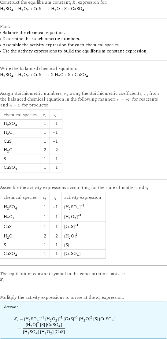 Construct the equilibrium constant, K, expression for: H_2SO_4 + H_2O_2 + CuS ⟶ H_2O + S + CuSO_4 Plan: • Balance the chemical equation. • Determine the stoichiometric numbers. • Assemble the activity expression for each chemical species. • Use the activity expressions to build the equilibrium constant expression. Write the balanced chemical equation: H_2SO_4 + H_2O_2 + CuS ⟶ 2 H_2O + S + CuSO_4 Assign stoichiometric numbers, ν_i, using the stoichiometric coefficients, c_i, from the balanced chemical equation in the following manner: ν_i = -c_i for reactants and ν_i = c_i for products: chemical species | c_i | ν_i H_2SO_4 | 1 | -1 H_2O_2 | 1 | -1 CuS | 1 | -1 H_2O | 2 | 2 S | 1 | 1 CuSO_4 | 1 | 1 Assemble the activity expressions accounting for the state of matter and ν_i: chemical species | c_i | ν_i | activity expression H_2SO_4 | 1 | -1 | ([H2SO4])^(-1) H_2O_2 | 1 | -1 | ([H2O2])^(-1) CuS | 1 | -1 | ([CuS])^(-1) H_2O | 2 | 2 | ([H2O])^2 S | 1 | 1 | [S] CuSO_4 | 1 | 1 | [CuSO4] The equilibrium constant symbol in the concentration basis is: K_c Mulitply the activity expressions to arrive at the K_c expression: Answer: |   | K_c = ([H2SO4])^(-1) ([H2O2])^(-1) ([CuS])^(-1) ([H2O])^2 [S] [CuSO4] = (([H2O])^2 [S] [CuSO4])/([H2SO4] [H2O2] [CuS])