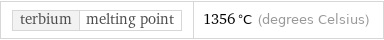 terbium | melting point | 1356 °C (degrees Celsius)