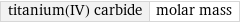 titanium(IV) carbide | molar mass