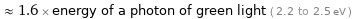  ≈ 1.6 × energy of a photon of green light ( 2.2 to 2.5 eV )