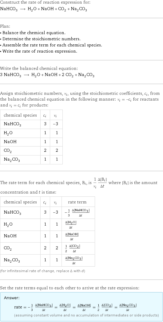 Construct the rate of reaction expression for: NaHCO_3 ⟶ H_2O + NaOH + CO_2 + Na_2CO_3 Plan: • Balance the chemical equation. • Determine the stoichiometric numbers. • Assemble the rate term for each chemical species. • Write the rate of reaction expression. Write the balanced chemical equation: 3 NaHCO_3 ⟶ H_2O + NaOH + 2 CO_2 + Na_2CO_3 Assign stoichiometric numbers, ν_i, using the stoichiometric coefficients, c_i, from the balanced chemical equation in the following manner: ν_i = -c_i for reactants and ν_i = c_i for products: chemical species | c_i | ν_i NaHCO_3 | 3 | -3 H_2O | 1 | 1 NaOH | 1 | 1 CO_2 | 2 | 2 Na_2CO_3 | 1 | 1 The rate term for each chemical species, B_i, is 1/ν_i(Δ[B_i])/(Δt) where [B_i] is the amount concentration and t is time: chemical species | c_i | ν_i | rate term NaHCO_3 | 3 | -3 | -1/3 (Δ[NaHCO3])/(Δt) H_2O | 1 | 1 | (Δ[H2O])/(Δt) NaOH | 1 | 1 | (Δ[NaOH])/(Δt) CO_2 | 2 | 2 | 1/2 (Δ[CO2])/(Δt) Na_2CO_3 | 1 | 1 | (Δ[Na2CO3])/(Δt) (for infinitesimal rate of change, replace Δ with d) Set the rate terms equal to each other to arrive at the rate expression: Answer: |   | rate = -1/3 (Δ[NaHCO3])/(Δt) = (Δ[H2O])/(Δt) = (Δ[NaOH])/(Δt) = 1/2 (Δ[CO2])/(Δt) = (Δ[Na2CO3])/(Δt) (assuming constant volume and no accumulation of intermediates or side products)