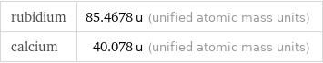 rubidium | 85.4678 u (unified atomic mass units) calcium | 40.078 u (unified atomic mass units)