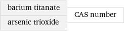 barium titanate arsenic trioxide | CAS number