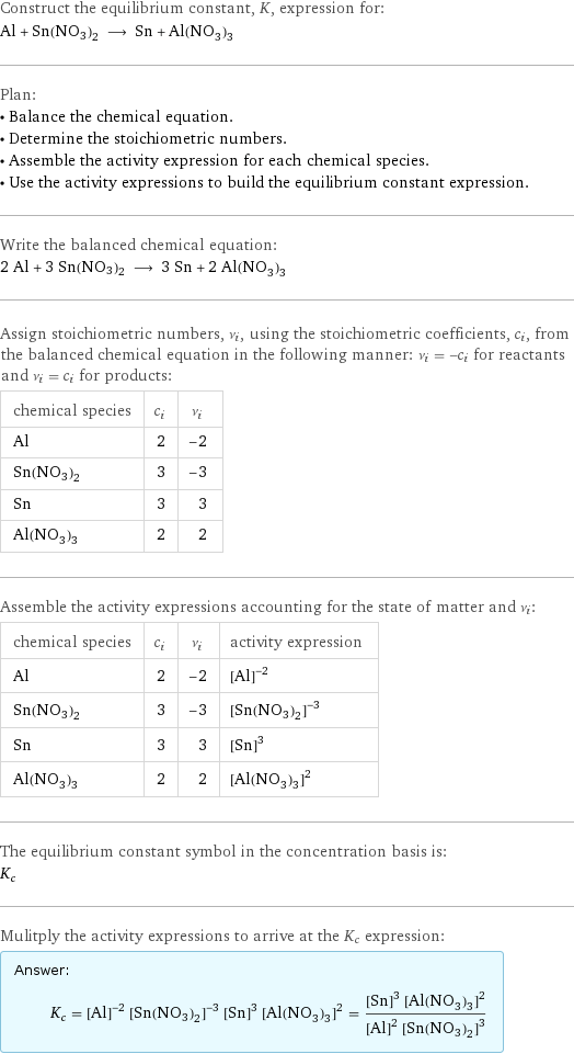 Construct the equilibrium constant, K, expression for: Al + Sn(NO3)2 ⟶ Sn + Al(NO_3)_3 Plan: • Balance the chemical equation. • Determine the stoichiometric numbers. • Assemble the activity expression for each chemical species. • Use the activity expressions to build the equilibrium constant expression. Write the balanced chemical equation: 2 Al + 3 Sn(NO3)2 ⟶ 3 Sn + 2 Al(NO_3)_3 Assign stoichiometric numbers, ν_i, using the stoichiometric coefficients, c_i, from the balanced chemical equation in the following manner: ν_i = -c_i for reactants and ν_i = c_i for products: chemical species | c_i | ν_i Al | 2 | -2 Sn(NO3)2 | 3 | -3 Sn | 3 | 3 Al(NO_3)_3 | 2 | 2 Assemble the activity expressions accounting for the state of matter and ν_i: chemical species | c_i | ν_i | activity expression Al | 2 | -2 | ([Al])^(-2) Sn(NO3)2 | 3 | -3 | ([Sn(NO3)2])^(-3) Sn | 3 | 3 | ([Sn])^3 Al(NO_3)_3 | 2 | 2 | ([Al(NO3)3])^2 The equilibrium constant symbol in the concentration basis is: K_c Mulitply the activity expressions to arrive at the K_c expression: Answer: |   | K_c = ([Al])^(-2) ([Sn(NO3)2])^(-3) ([Sn])^3 ([Al(NO3)3])^2 = (([Sn])^3 ([Al(NO3)3])^2)/(([Al])^2 ([Sn(NO3)2])^3)