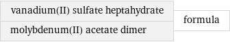 vanadium(II) sulfate heptahydrate molybdenum(II) acetate dimer | formula