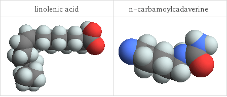 3D structure