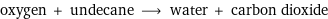 oxygen + undecane ⟶ water + carbon dioxide