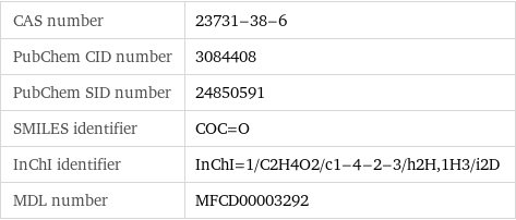 CAS number | 23731-38-6 PubChem CID number | 3084408 PubChem SID number | 24850591 SMILES identifier | COC=O InChI identifier | InChI=1/C2H4O2/c1-4-2-3/h2H, 1H3/i2D MDL number | MFCD00003292