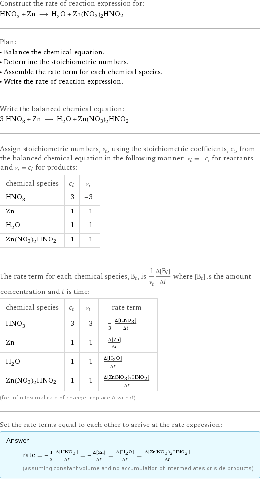 Construct the rate of reaction expression for: HNO_3 + Zn ⟶ H_2O + Zn(NO3)2HNO2 Plan: • Balance the chemical equation. • Determine the stoichiometric numbers. • Assemble the rate term for each chemical species. • Write the rate of reaction expression. Write the balanced chemical equation: 3 HNO_3 + Zn ⟶ H_2O + Zn(NO3)2HNO2 Assign stoichiometric numbers, ν_i, using the stoichiometric coefficients, c_i, from the balanced chemical equation in the following manner: ν_i = -c_i for reactants and ν_i = c_i for products: chemical species | c_i | ν_i HNO_3 | 3 | -3 Zn | 1 | -1 H_2O | 1 | 1 Zn(NO3)2HNO2 | 1 | 1 The rate term for each chemical species, B_i, is 1/ν_i(Δ[B_i])/(Δt) where [B_i] is the amount concentration and t is time: chemical species | c_i | ν_i | rate term HNO_3 | 3 | -3 | -1/3 (Δ[HNO3])/(Δt) Zn | 1 | -1 | -(Δ[Zn])/(Δt) H_2O | 1 | 1 | (Δ[H2O])/(Δt) Zn(NO3)2HNO2 | 1 | 1 | (Δ[Zn(NO3)2HNO2])/(Δt) (for infinitesimal rate of change, replace Δ with d) Set the rate terms equal to each other to arrive at the rate expression: Answer: |   | rate = -1/3 (Δ[HNO3])/(Δt) = -(Δ[Zn])/(Δt) = (Δ[H2O])/(Δt) = (Δ[Zn(NO3)2HNO2])/(Δt) (assuming constant volume and no accumulation of intermediates or side products)