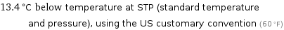 13.4 °C below temperature at STP (standard temperature and pressure), using the US customary convention (60 °F)