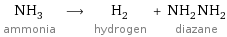 NH_3 ammonia ⟶ H_2 hydrogen + NH_2NH_2 diazane