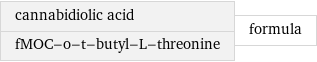 cannabidiolic acid fMOC-o-t-butyl-L-threonine | formula